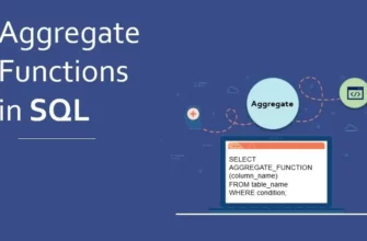 Агрегатные функции SQL: синтаксис и примеры